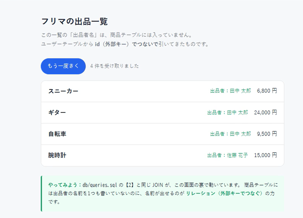 第2回で使う、フリマアプリを題材にした演習画面